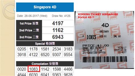 4dx resultado|4D Results Today in Singapore.
